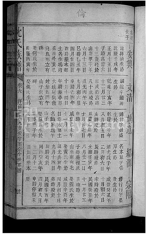 [沈]沈氏宗谱_8卷 (福建) 沈氏家谱_六.pdf