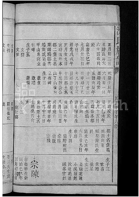 [沈]沈氏宗谱_8卷 (福建) 沈氏家谱_六.pdf