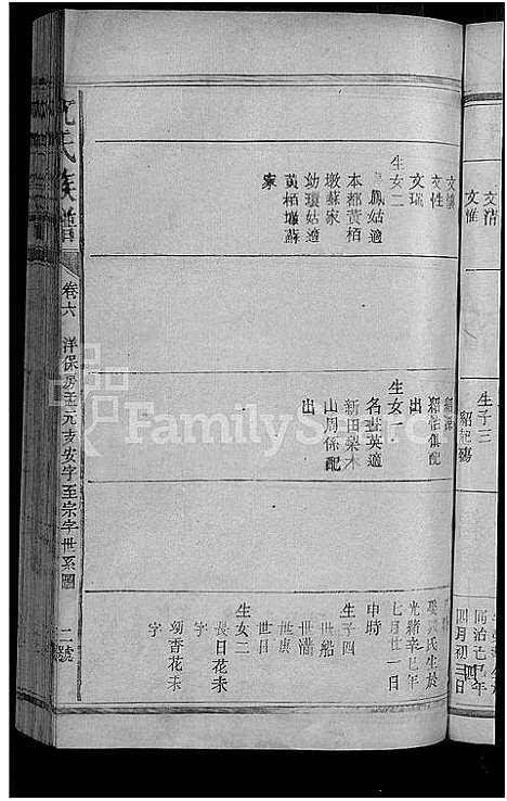 [沈]沈氏宗谱_8卷 (福建) 沈氏家谱_六.pdf