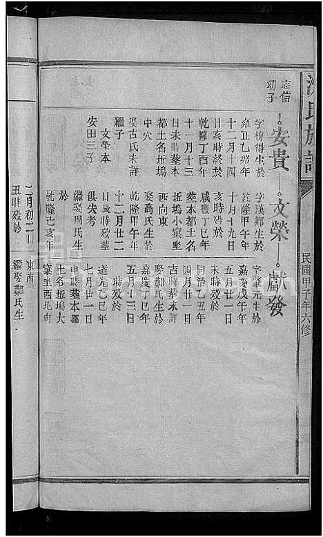 [沈]沈氏宗谱_8卷 (福建) 沈氏家谱_七.pdf