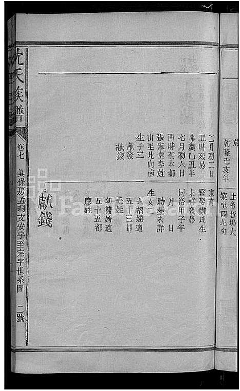 [沈]沈氏宗谱_8卷 (福建) 沈氏家谱_七.pdf