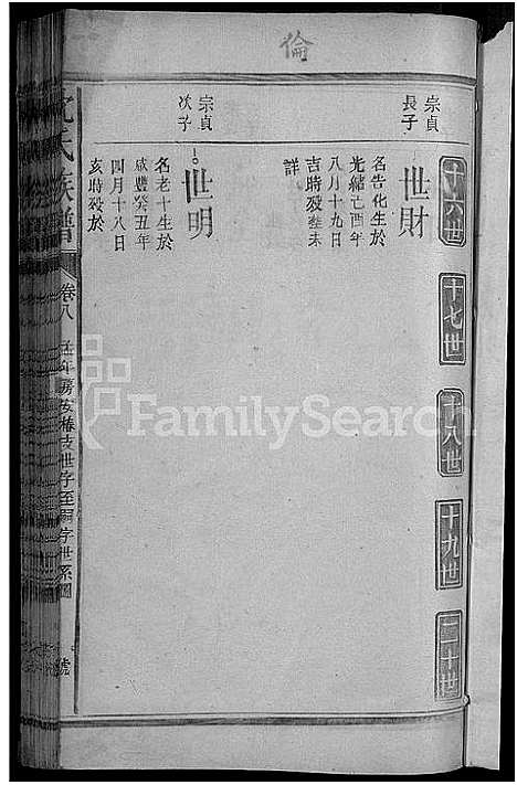 [沈]沈氏宗谱_8卷 (福建) 沈氏家谱_八.pdf