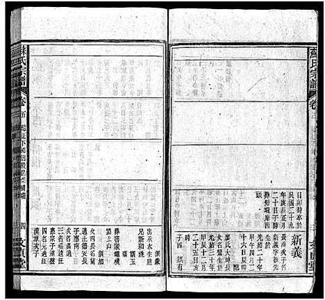 [苏]苏氏宗谱_10卷首2卷-苏氏宗谱 (福建、安徽) 苏氏家谱_七.pdf