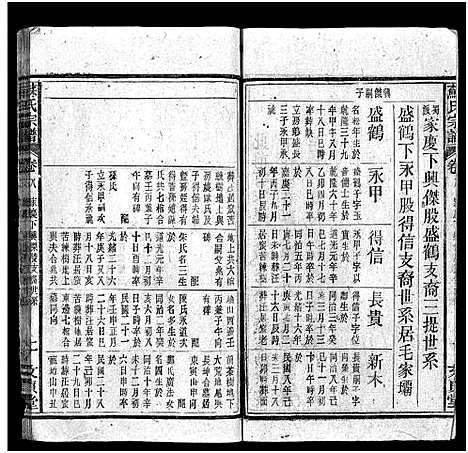 [苏]苏氏宗谱_10卷首2卷-苏氏宗谱 (福建、安徽) 苏氏家谱_十.pdf