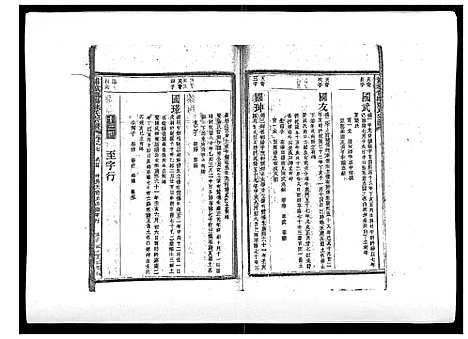 [苏]浦城僊阳苏氏宗谱_10卷 (福建) 浦城僊阳苏氏家谱_七.pdf