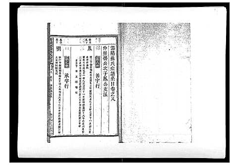 [苏]浦城僊阳苏氏宗谱_10卷 (福建) 浦城僊阳苏氏家谱_八.pdf