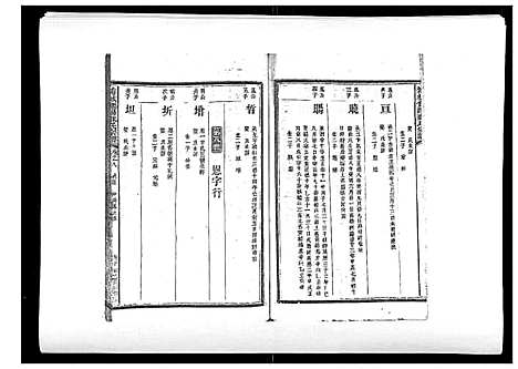 [苏]浦城僊阳苏氏宗谱_10卷 (福建) 浦城僊阳苏氏家谱_八.pdf