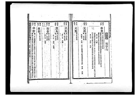 [苏]浦城僊阳苏氏宗谱_10卷 (福建) 浦城僊阳苏氏家谱_八.pdf