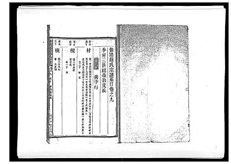 [苏]浦城僊阳苏氏宗谱_10卷 (福建) 浦城僊阳苏氏家谱_十.pdf