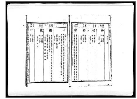 [苏]浦城僊阳苏氏宗谱_10卷 (福建) 浦城僊阳苏氏家谱_十.pdf