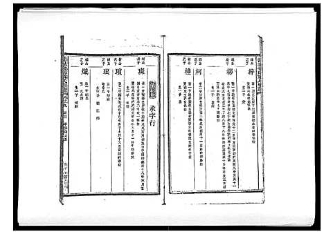 [苏]浦城僊阳苏氏宗谱_10卷 (福建) 浦城僊阳苏氏家谱_十.pdf