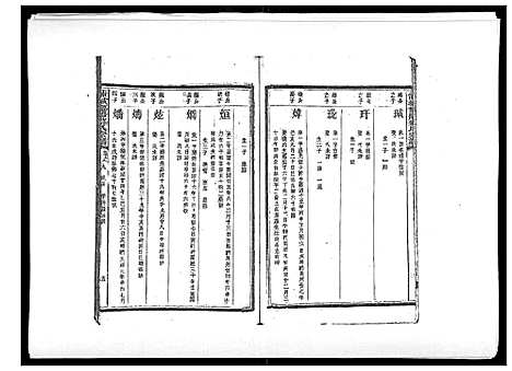 [苏]浦城僊阳苏氏宗谱_10卷 (福建) 浦城僊阳苏氏家谱_十.pdf