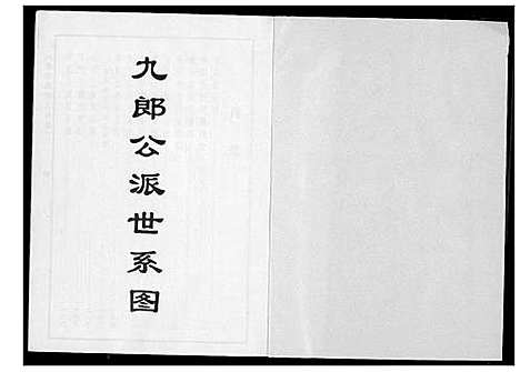 [苏]衡阳苏氏大宗谱 (福建) 衡阳苏氏大家谱_二.pdf