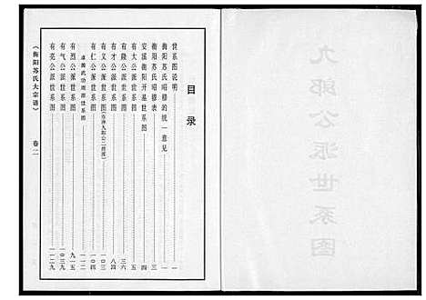 [苏]衡阳苏氏大宗谱 (福建) 衡阳苏氏大家谱_二.pdf