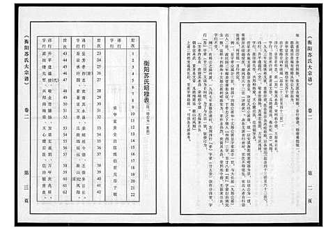 [苏]衡阳苏氏大宗谱 (福建) 衡阳苏氏大家谱_二.pdf