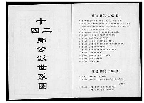 [苏]衡阳苏氏大宗谱 (福建) 衡阳苏氏大家谱_三.pdf