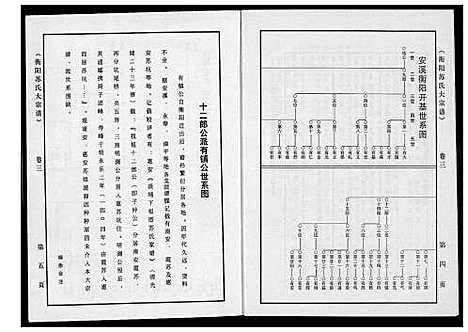 [苏]衡阳苏氏大宗谱 (福建) 衡阳苏氏大家谱_三.pdf