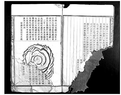 [孙]乐安郡孙氏重修族谱 (福建) 乐安郡孙氏重修家谱_二.pdf