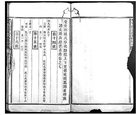 [孙]乐安郡孙氏重修族谱 (福建) 乐安郡孙氏重修家谱_三.pdf