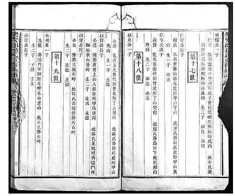 [孙]乐安郡孙氏重修族谱 (福建) 乐安郡孙氏重修家谱_三.pdf