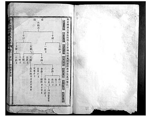 [孙]乐安郡孙氏重修族谱 (福建) 乐安郡孙氏重修家谱_一.pdf