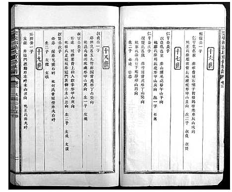 [孙]乐安郡孙氏重修族谱 (福建) 乐安郡孙氏重修家谱_二.pdf