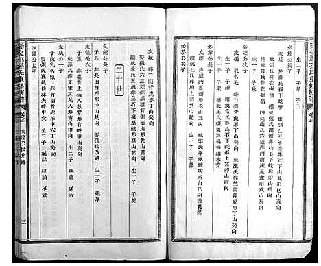 [孙]乐安郡孙氏重修族谱 (福建) 乐安郡孙氏重修家谱_二.pdf