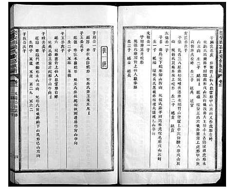 [孙]乐安郡孙氏重修族谱 (福建) 乐安郡孙氏重修家谱_二.pdf