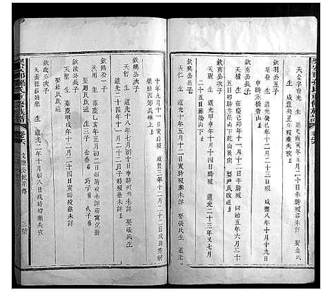 [孙]乐安郡孙氏重修族谱 (福建) 乐安郡孙氏重修家谱_三.pdf