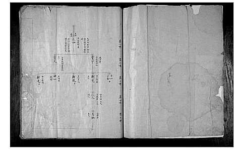 [汤]汤氏小谱 (福建) 汤氏小谱.pdf