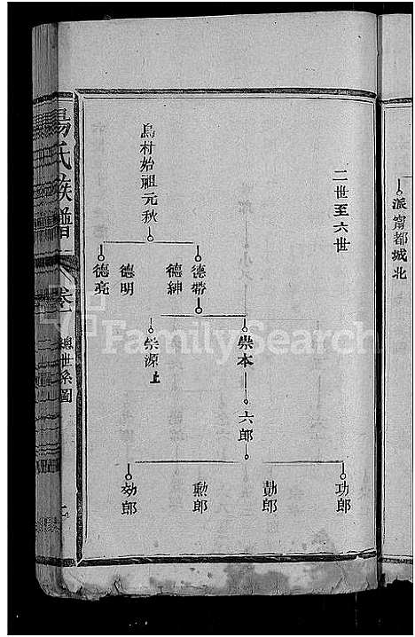 [汤]汤氏族谱_8卷首1卷-太原郡汤氏族谱_汤氏七修族谱 (福建) 汤氏家谱_八.pdf