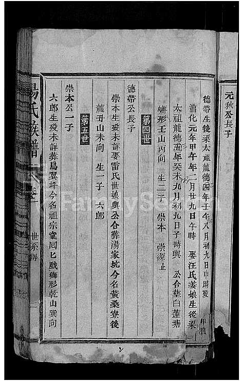 [汤]汤氏族谱_8卷首1卷-太原郡汤氏族谱_汤氏七修族谱 (福建) 汤氏家谱_九.pdf