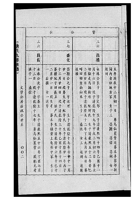 [唐]唐氏九修族谱 (福建) 唐氏九修家谱_四.pdf