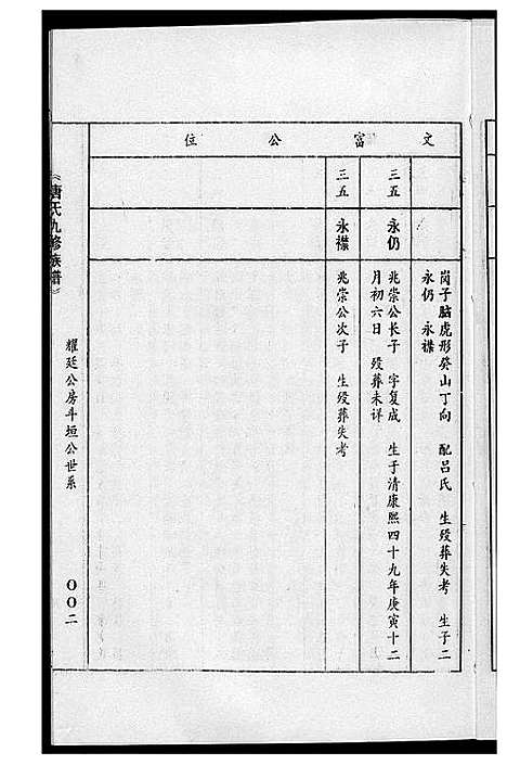 [唐]唐氏九修族谱 (福建) 唐氏九修家谱_五.pdf