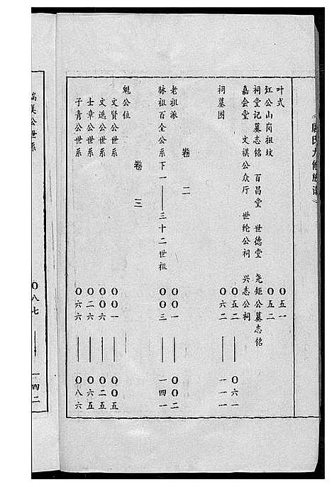 [唐]唐氏九修族谱 (福建) 唐氏九修家谱_十一.pdf