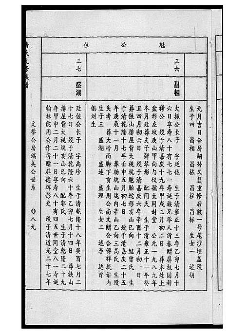 [唐]唐氏九修族谱 (福建) 唐氏九修家谱_十三.pdf