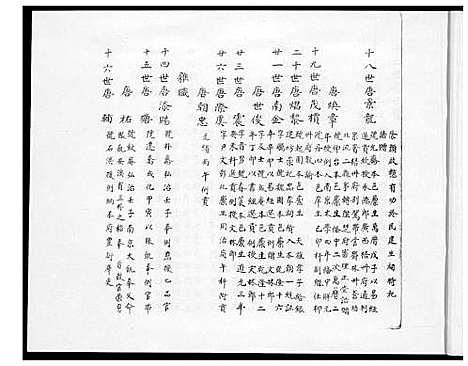 [唐]清溪温泉唐氏族谱 (福建) 清溪温泉唐氏家谱_一.pdf