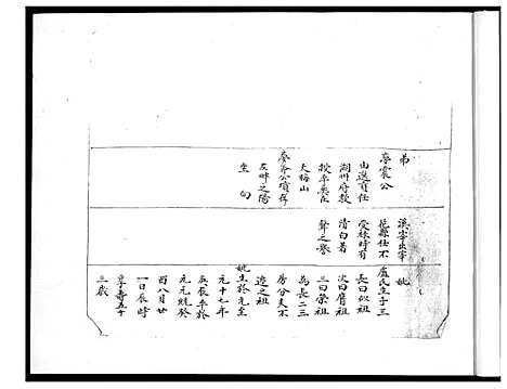 [唐]清溪温泉唐氏族谱 (福建) 清溪温泉唐氏家谱_二.pdf