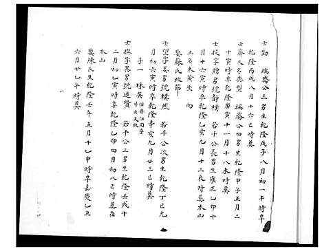 [唐]清溪温泉唐氏族谱 (福建) 清溪温泉唐氏家谱_六.pdf