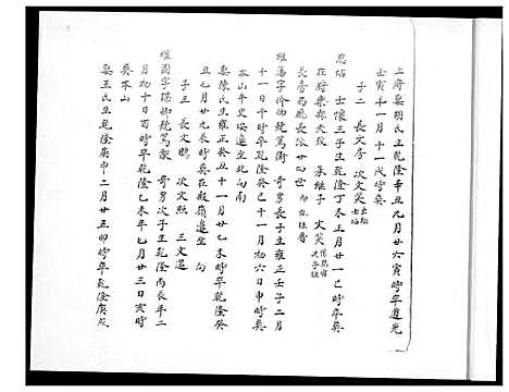 [唐]清溪温泉唐氏族谱 (福建) 清溪温泉唐氏家谱_七.pdf