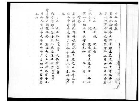 [唐]清溪温泉唐氏族谱 (福建) 清溪温泉唐氏家谱_九.pdf