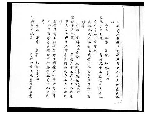 [唐]清溪温泉唐氏族谱 (福建) 清溪温泉唐氏家谱_十.pdf