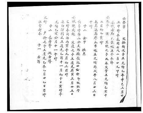 [唐]清溪温泉唐氏族谱 (福建) 清溪温泉唐氏家谱_十一.pdf