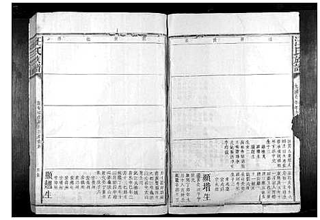 [汪]汪氏族谱_不分卷 (福建) 汪氏家谱_三.pdf