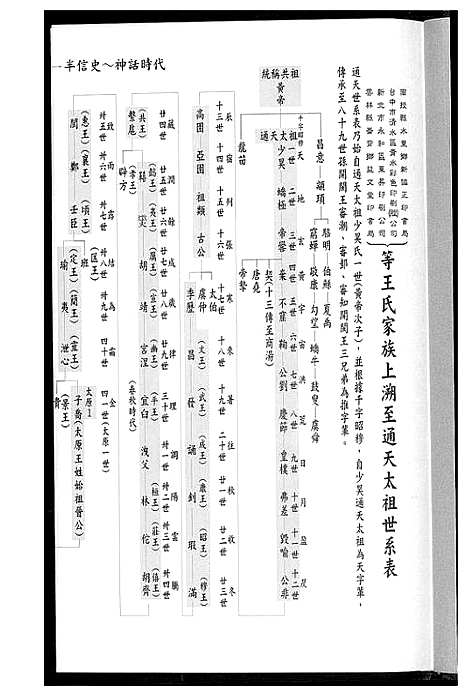 [王]南安王氏家乘 (福建) 南安王氏家乘.pdf