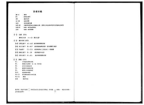 [王]太原堂开闵王氏 (福建) 太原堂开闵王氏.pdf