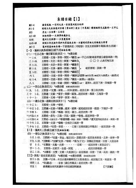 [王]太原堂开闵王氏安溪蓬洲宗谱 (福建) 太原堂开闵王氏安溪蓬洲家谱_二.pdf