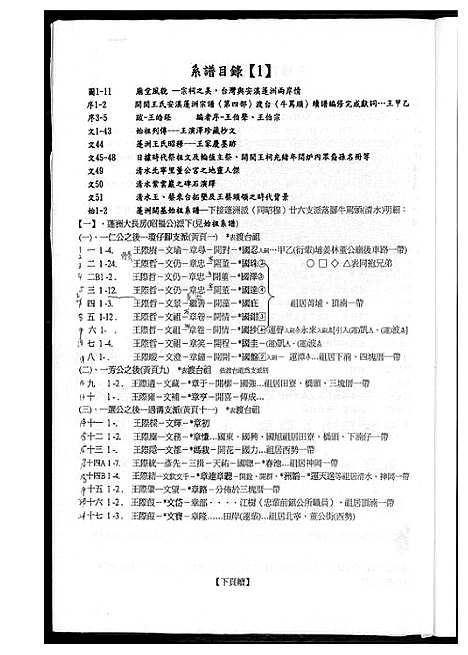 [王]太原堂开闵王氏安溪蓬洲宗谱 (福建) 太原堂开闵王氏安溪蓬洲家谱_四.pdf