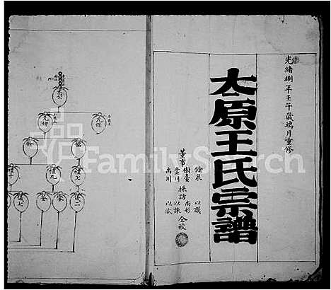 [王]太原王氏宗谱_王氏宗谱 (福建) 太原王氏家谱_一.pdf