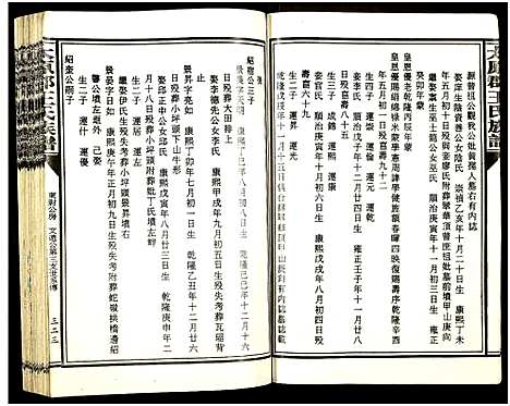 [王]太原郡王氏族谱_13册-Tai Yuan Jun Wang Shi (福建) 太原郡王氏家谱_六.pdf